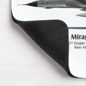 Mirage IIIEBR - Força Aérea Brasileira - FAB マウスパッド (コーナー)