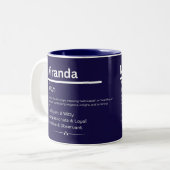 Miranda, Girl Personalized Name Definition Mug ツートーンマグカップ (正面左)