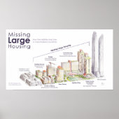 Missing Large Housing ポスター (正面)