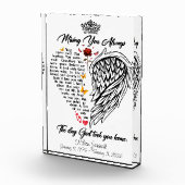 Missing You Always Memorial フォトブロック (右)