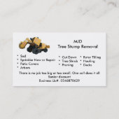 MJDのイメージ2、MJDHandyman ConstructionWeはそれを…します 名刺 (裏面)