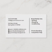 Mma – 混合武術・アーツ・トレーニング 名刺 (裏面)