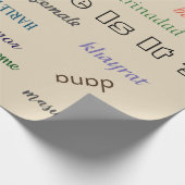 Mmetropolim著ユニセックスな名前の包装紙 ラッピングペーパー (角)