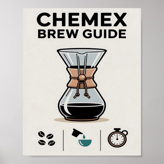 Mnimalist Chemex Brew Guide Wall Poster ポスター (正面)