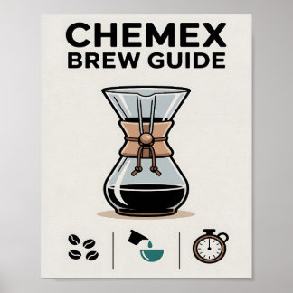 Mnimalist Chemex Brew Guide Wall Poster ポスター