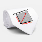 Moのお金より多くの問題 ネクタイ (ロール)