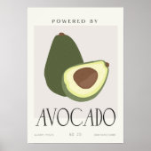 Modern Avocado Wall Art Kitchen Decor ポスター (正面)