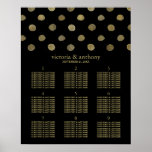 Modern Black & Gold Polka Dots Wedding Table Plan ポスター<br><div class="desc">This seating chart is perfect for any couple planning a trendy chic wedding celebration. The design features a stylish polka dot background in black and gold with matching editable gold wording. The simple design can be personalized to suit your special event and will be the perfect table planner for any...</div>