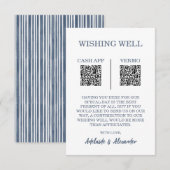 Modern Blue Wedding Wishing Well エンクロージャーカード (正面/裏面)