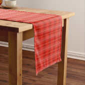 Modern Classic Red Plaid ショートテーブルランナー (インサイチュ)