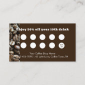 Modern Coffee Shop Discount Reward Customer ロイヤリティカード (裏面)