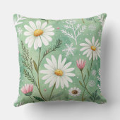 Modern  Daisy Flowers Winter pattern クッション (裏面)