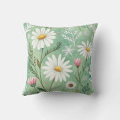 Modern  Daisy Flowers Winter pattern クッション (裏面)