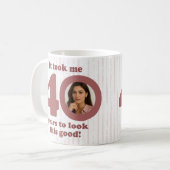 Modern Dusty Rose Fabulous 40th Birthday Women コーヒーマグカップ (正面左)