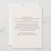 Modern Editorial Typography Graduate Announcement 招待状 (裏面)