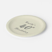 Modern Elegant Cream 40th Birthday Party ペーパープレート (アングル)