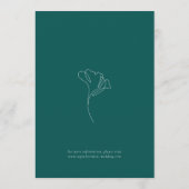 Modern Emerald Botanical Monogram Wedding 招待状 (裏面)