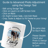 Modern Family Photo Life & Love Quote Script Name コーヒーマグカップ