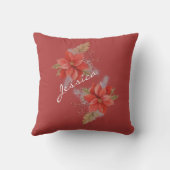 Modern Family Photo Red Christmas クッション (裏面)