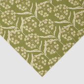 Modern Floral Pattern: White Umbel Flowers 薄葉紙 (詳細)