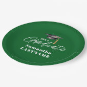 Modern Graduation Party Class of 20XX Custom Paper ペーパープレート (アングル)