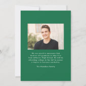 Modern Green Frame 2 Photo Graduation 案内状 (裏面)