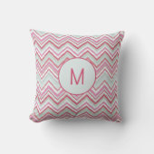 Modern Ikat Chevron Stripe Monogram Initial クッション (正面)