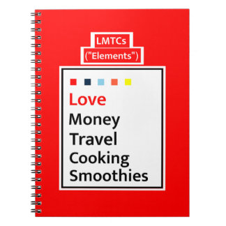 Modern Living Guide LMTCs: Love Edition ジャーナル