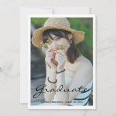 Modern Minimalist 2 Photo Graduation Party 招待状 (裏面)