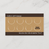 Modern Minimalist Coffee Shop Loyalty Card Templat ロイヤリティカード (裏面)