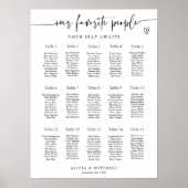 Modern Minimalist Wedding Seating Chart 15 Tables ポスター (正面)