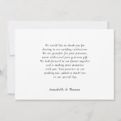 Modern Monogram 3 Photo Thank You    サンキューカード (裏面)