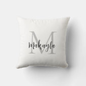 Modern Monogram Initial Letter Script Name Throw クッション (裏面)