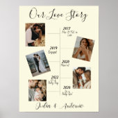Modern Our Love Story 5 Couple Photo Collage  ポスター (正面)