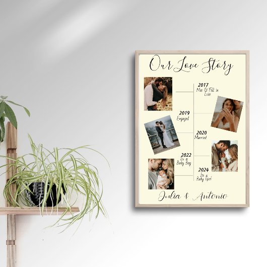 Modern Our Love Story 5 Couple Photo Collage  ポスター