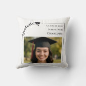 Modern photo Graduate クッション (裏面)