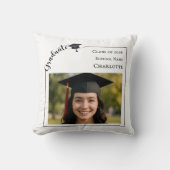 Modern photo Graduate クッション (正面)