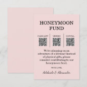 Modern Pink Blush Wedding Honeymoon Fund エンクロージャーカード (正面/裏面)