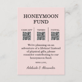 Modern Pink Blush Wedding Honeymoon Fund エンクロージャーカード