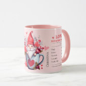 Modern Pink Cup of Love Ingredients Name  マグカップ (正面右)