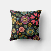 Modern Retro Floral Drawing Seamless Pattern Art クッション (裏面)