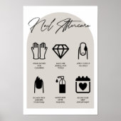 Modern Salon Nail Aftercare Poster ポスター (正面)