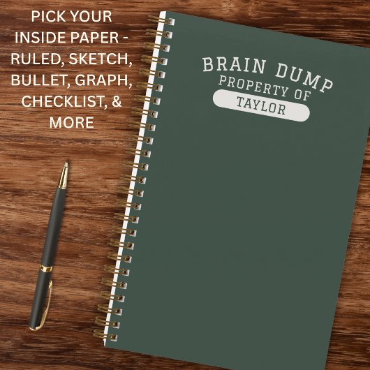 Modern School Brain Dump List Funny Green ノートブック