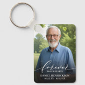 Modern Script Photo Memorial Forever in our Hearts キーホルダー (正面)