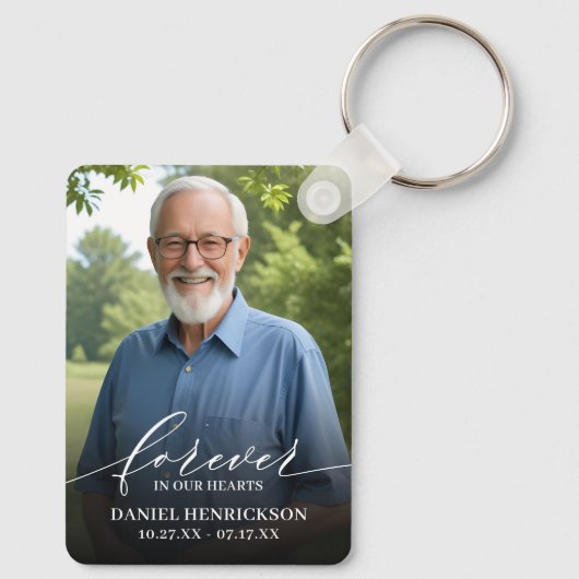 Modern Script Photo Memorial Forever in our Hearts キーホルダー (裏面)