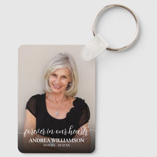 Modern Script Photo Memorial Forever in our Hearts キーホルダー (裏面)