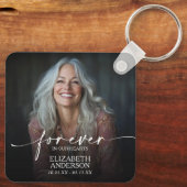 Modern Script Photo Memorial Forever in our Hearts キーホルダー (裏面)