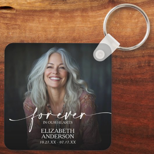 Modern Script Photo Memorial Forever in our Hearts キーホルダー (裏面)