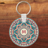 Modern Southwest Mandala キーホルダー (正面)