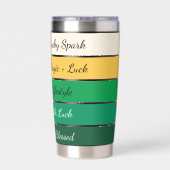 Modern St. Patrick’s Day Gradient 保温保冷タンブラー (背面)